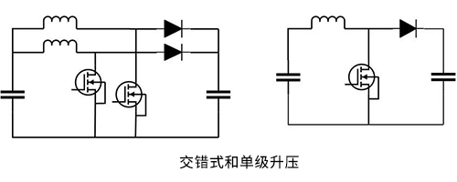 拓?fù)浣Y(jié)構(gòu) 拓?fù)浣Y(jié)構(gòu)