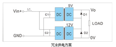 冗余電源供電方案 冗余電源供電方案