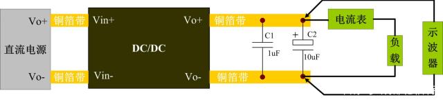 電源紋波噪音平行線測試法 電源紋波噪音平行線測試法