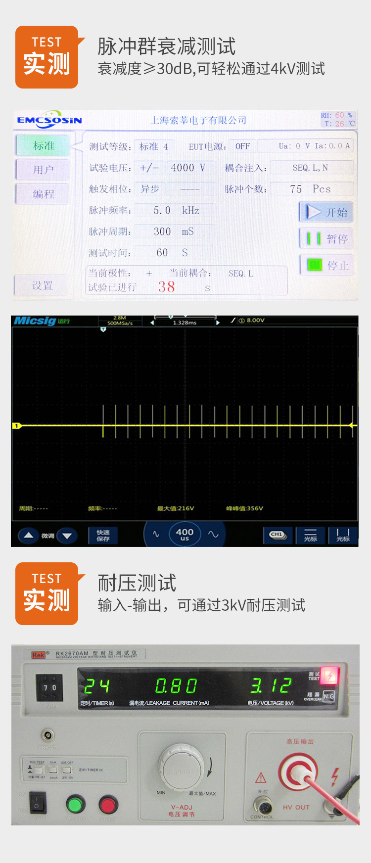 脈沖群測(cè)試 脈沖群測(cè)試
